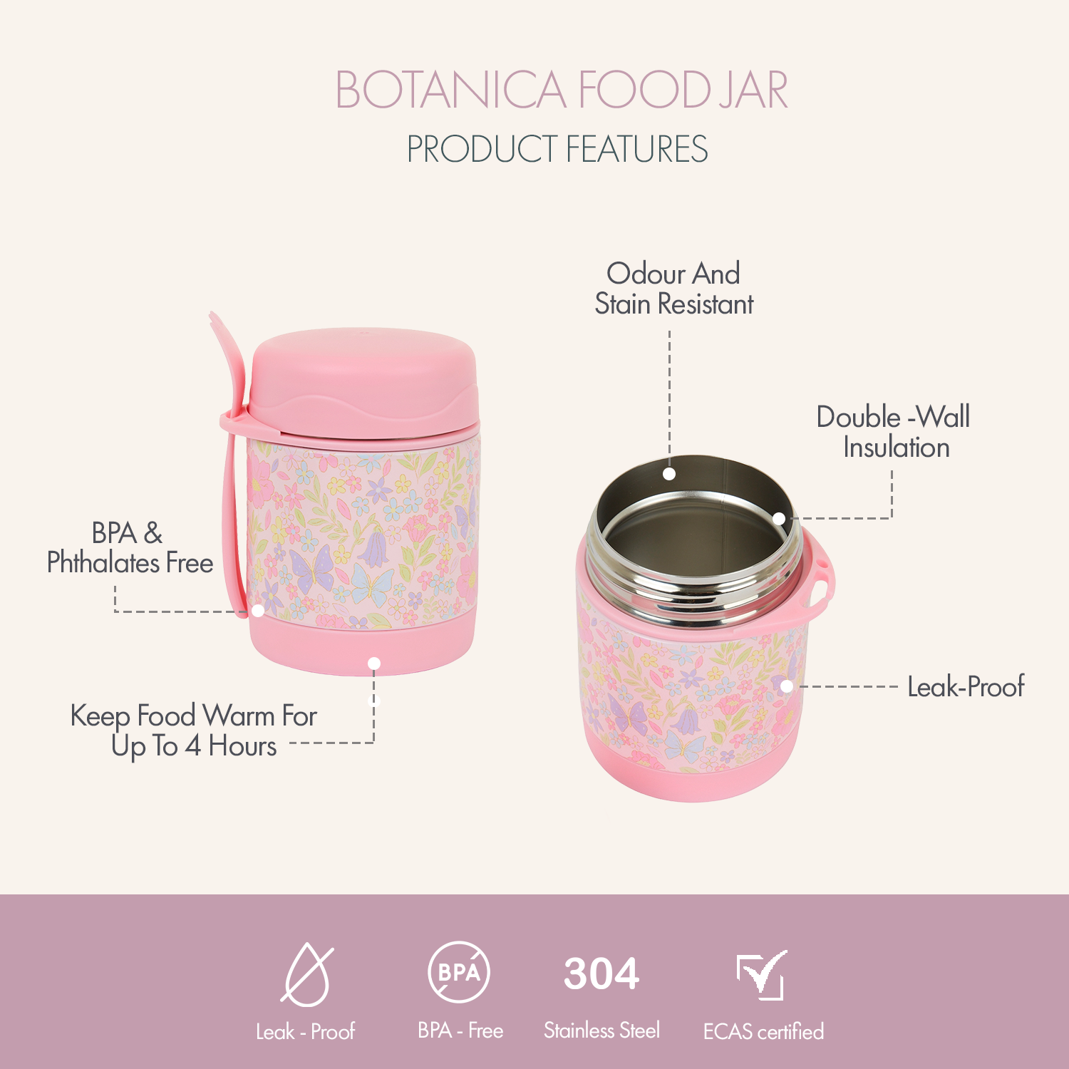 Botanica Ultimate 7 pcs School Set