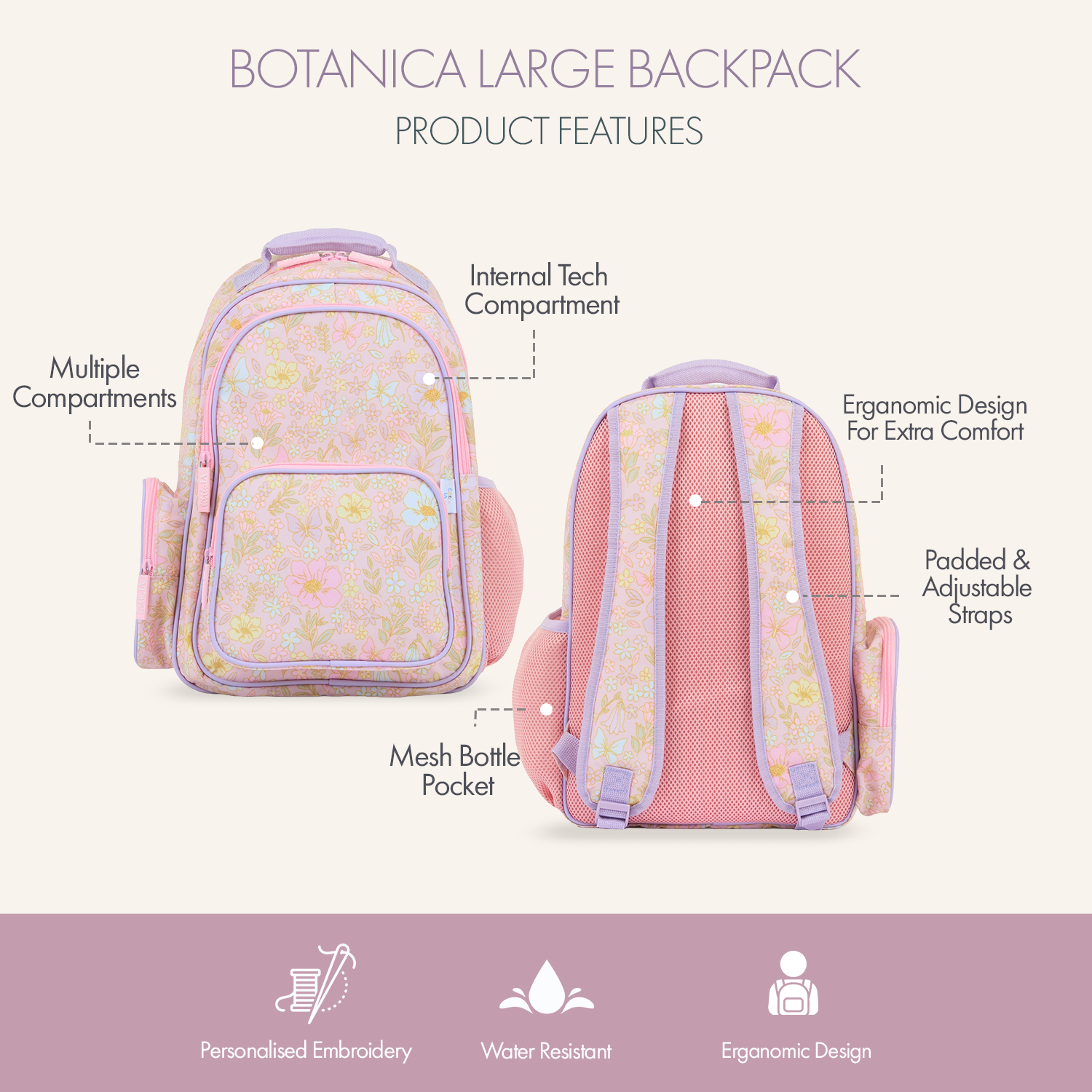 Botanica Ultimate 7 pcs School Set
