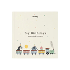 My Birthdays – Memories & Treasures