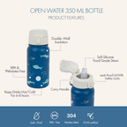 Gamer Ultimate 6 pcs School Set