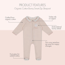 Load image into Gallery viewer, 3-Piece Bunny Smart-Zip Set
