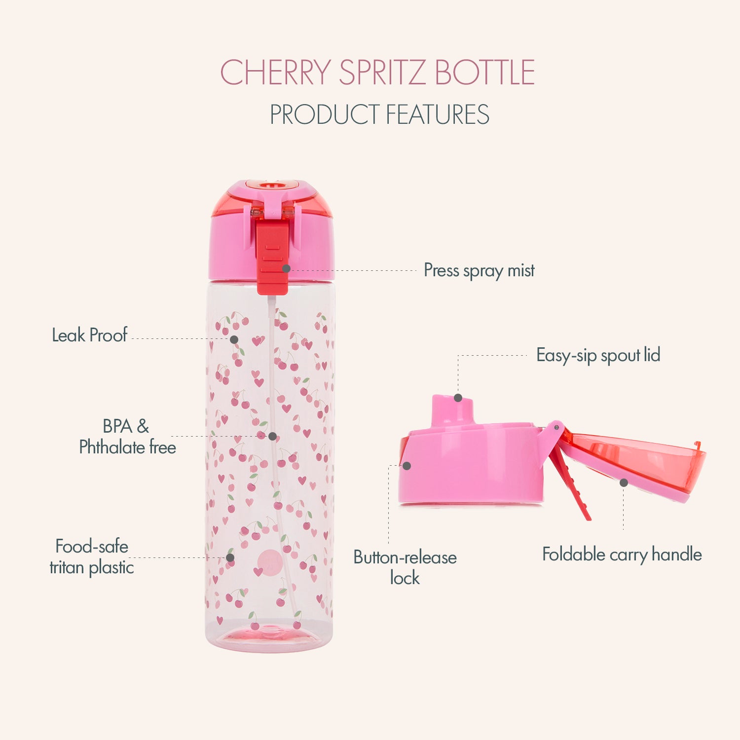 Cherry Spritz Bottle, 700 ML