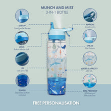 Load image into Gallery viewer, Munch &amp; Mist 3 in 1 Bottle, Sports
