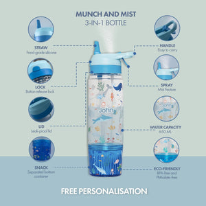 Munch & Mist 3 in 1 Bottle, Seaworld